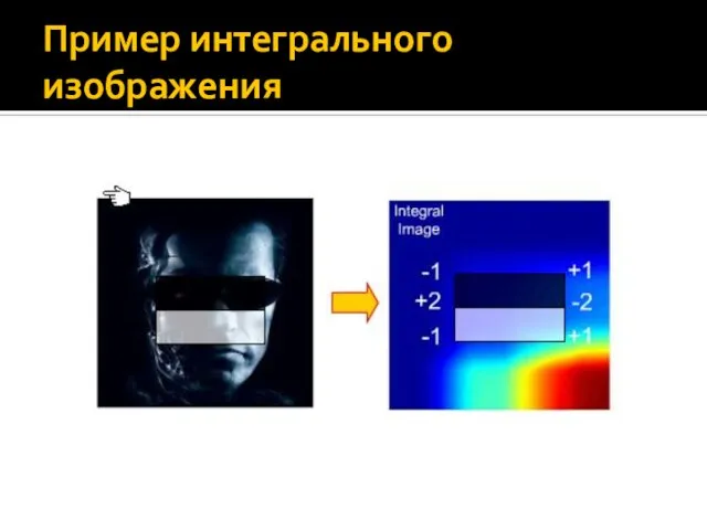 Пример интегрального изображения