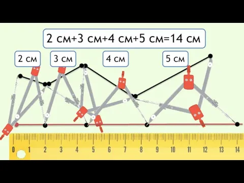 2 см+3 см+4 см+5 см=14 см 2 см 3 см 4 см 5 см