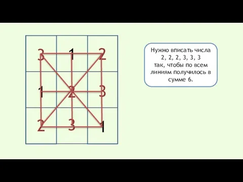 1 1 1 Нужно вписать числа 2, 2, 2, 3, 3,