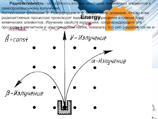 Радиоактивность - способность атомов некоторых химических элементов к самопроизвольному излучению. Радиоактивность