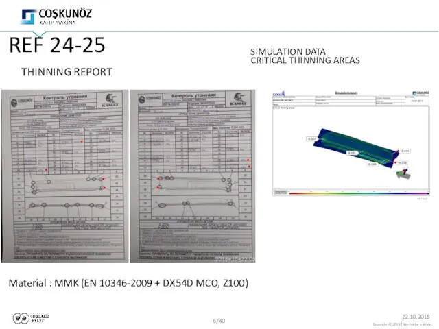 REF 24-25 THINNING REPORT SIMULATION DATA CRITICAL THINNING AREAS Material :