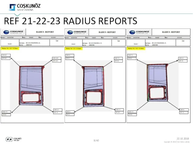 REF 21-22-23 RADIUS REPORTS