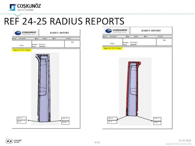 REF 24-25 RADIUS REPORTS