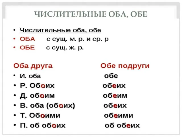 ЧИСЛИТЕЛЬНЫЕ ОБА, ОБЕ И.п. оба обе р.п. обоих обеих д.п. обоим