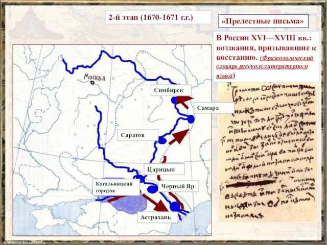 2-й этап (1670-1671 г.г.) «Прелестные письма» Астрахань Черный Яр Царицын Саратов