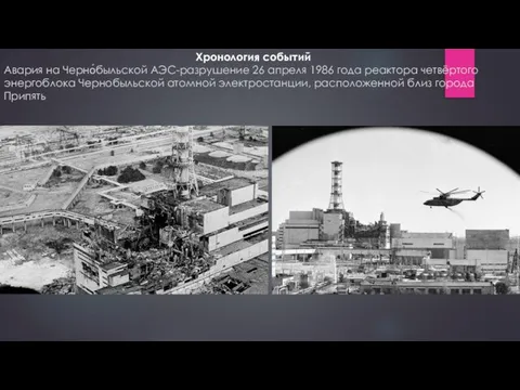 Хронология событий Авария на Черно́быльской АЭС-разрушение 26 апреля 1986 года реактора