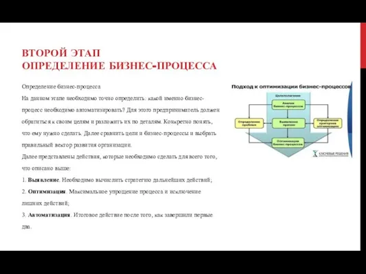 ВТОРОЙ ЭТАП ОПРЕДЕЛЕНИЕ БИЗНЕС-ПРОЦЕССА Определение бизнес-процесса На данном этапе необходимо точно