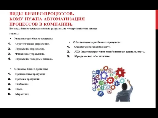 ВИДЫ БИЗНЕС-ПРОЦЕССОВ. КОМУ НУЖНА АВТОМАТИЗАЦИЯ ПРОЦЕССОВ В КОМПАНИИ. Все виды бизнес-процессов