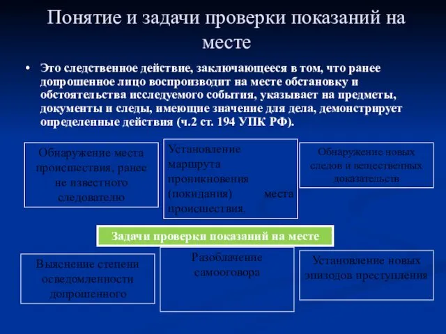 Это следственное действие, заключающееся в том, что ранее допрошенное лицо воспроизводит