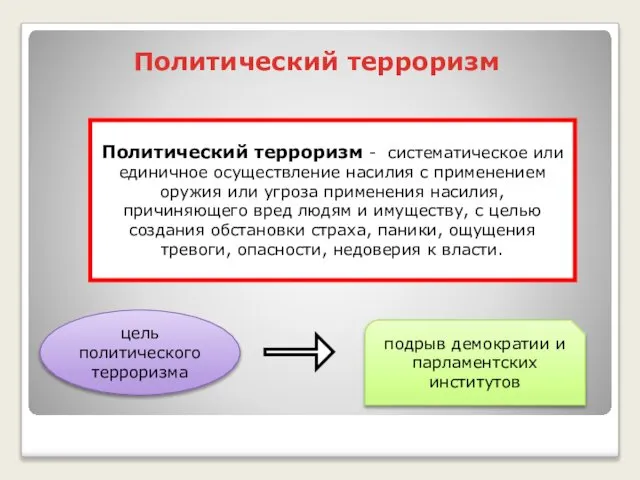 Политический терроризм Политический терроризм - систематическое или единичное осуществление насилия с