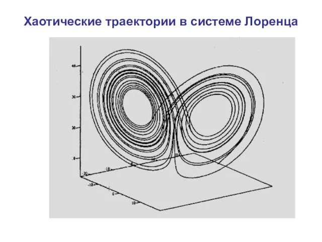 Хаотические траектории в системе Лоренца