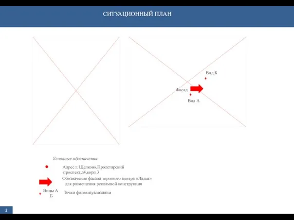 СИТУАЦИОННЫЙ ПЛАН Адрес:г. Щелково,Пролетарский проспект,д4,корп.3 2 Обозначение фасада торгового центра «Ладья»