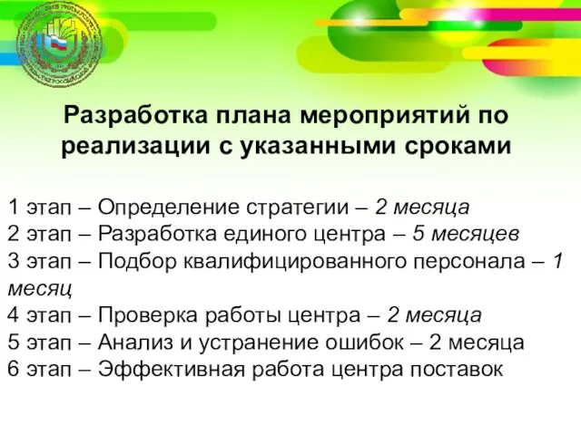 Разработка плана мероприятий по реализации с указанными сроками 1 этап –