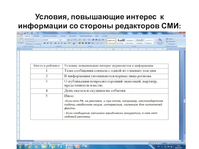 Условия, повышающие интерес к информации со стороны редакторов СМИ: