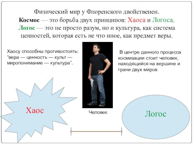 Физический мир у Флоренского двойственен. Космос — это борьба двух принципов: