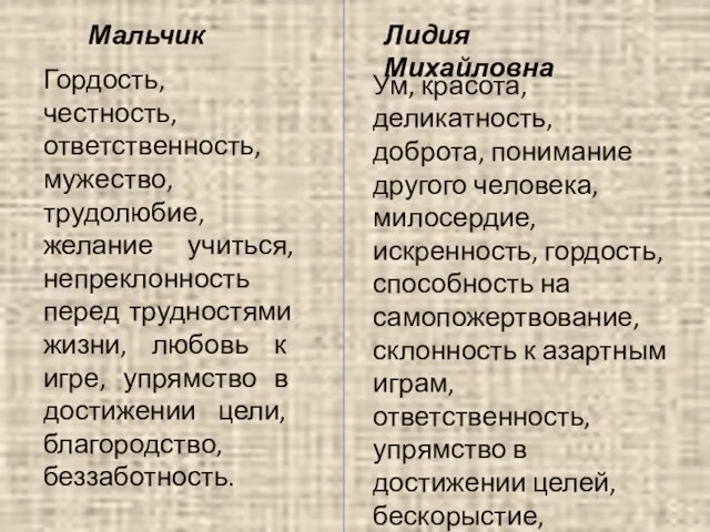 Ум, красота, деликатность, доброта, понимание другого человека, милосердие, искренность, гордость, способность