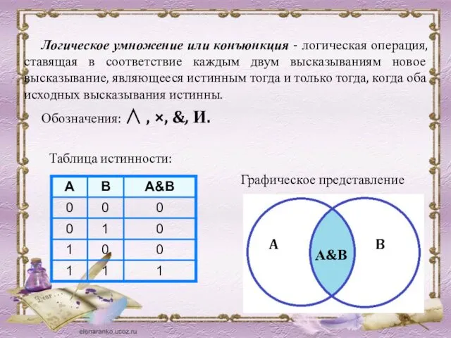 Логическое умножение или конъюнкция - логическая операция, ставящая в соответствие каждым