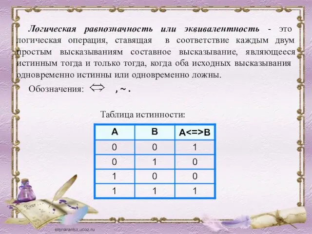 Логическая равнозначность или эквивалентность - это логическая операция, ставящая в соответствие