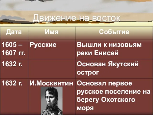 Движение на восток