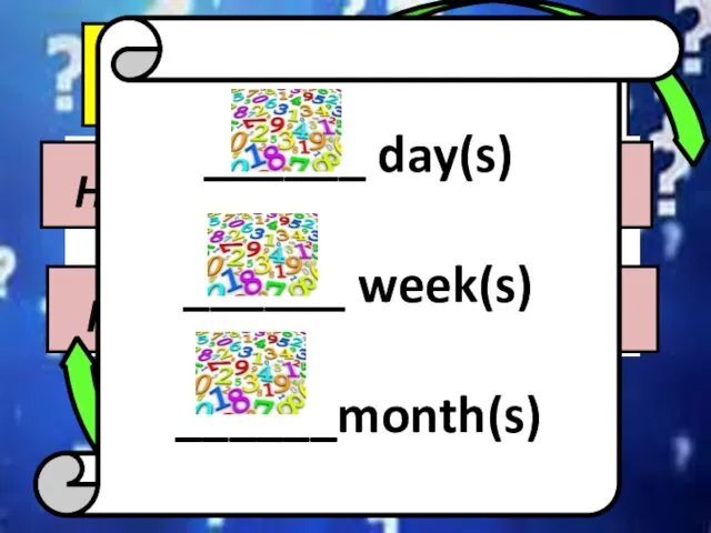 ______ day(s) ______ week(s) ______month(s)