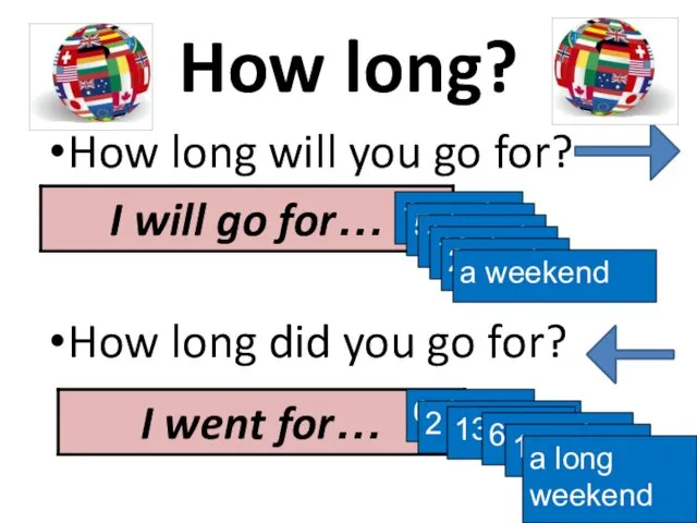 How long? How long will you go for? How long did