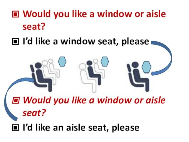 Would you like a window or aisle seat? I’d like a