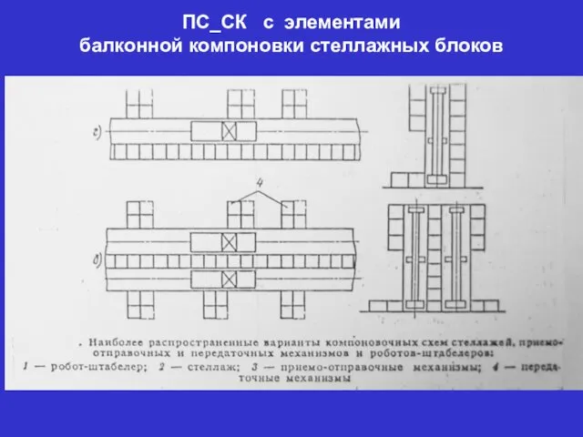 ПС_СК с элементами балконной компоновки стеллажных блоков