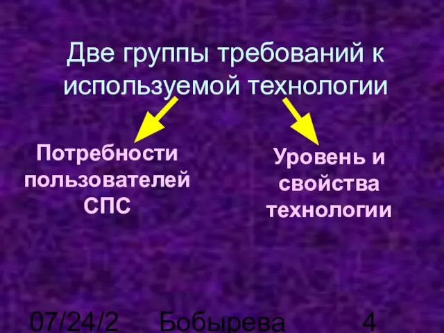 07/24/2023 Бобырева М. А. Две группы требований к используемой технологии Потребности