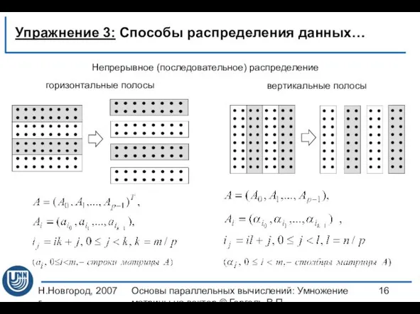 Н.Новгород, 2007 г. Основы параллельных вычислений: Умножение матрицы на вектор ©