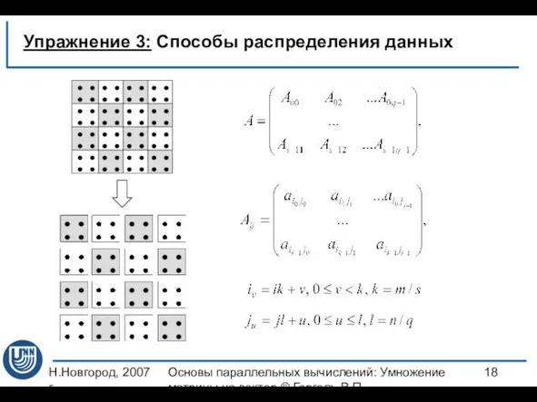 Н.Новгород, 2007 г. Основы параллельных вычислений: Умножение матрицы на вектор ©