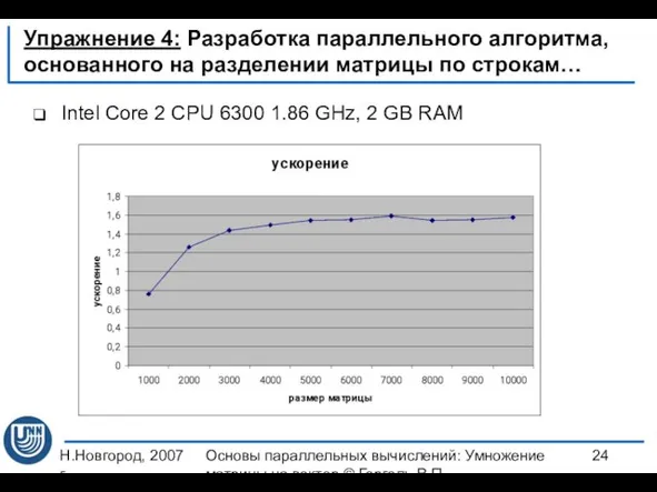 Н.Новгород, 2007 г. Основы параллельных вычислений: Умножение матрицы на вектор ©