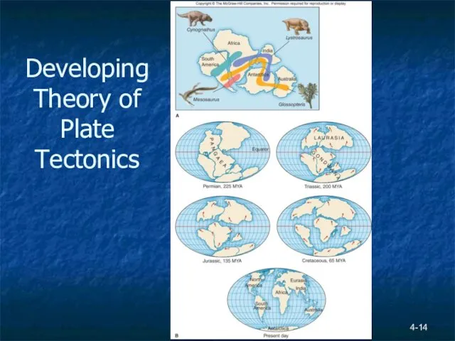 4- Developing Theory of Plate Tectonics