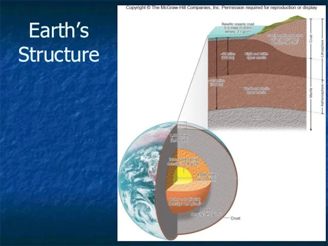 4- Earth’s Structure