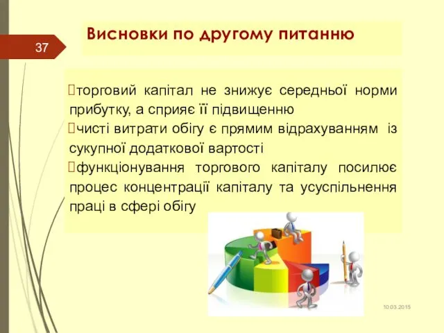 Висновки по другому питанню торговий капітал не знижує середньої норми прибутку,