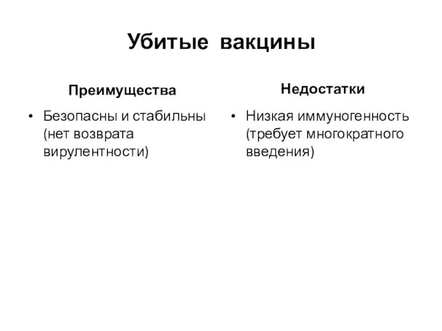 Убитые вакцины Безопасны и стабильны (нет возврата вирулентности) Низкая иммуногенность (требует многократного введения) Недостатки Преимущества