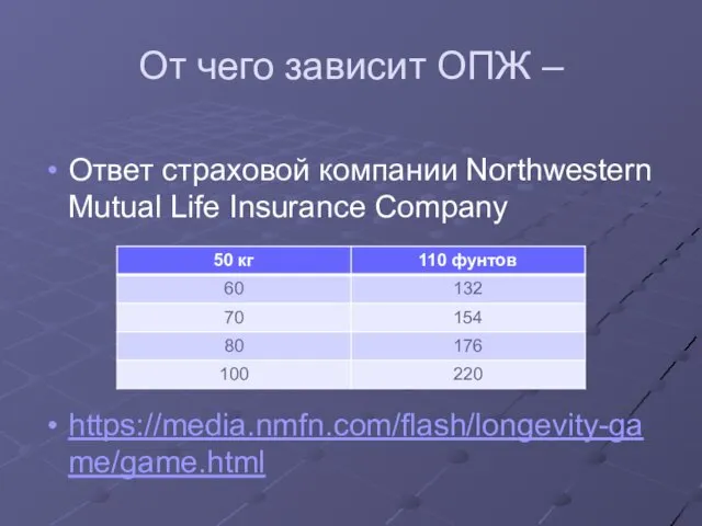 От чего зависит ОПЖ – Ответ страховой компании Northwestern Mutual Life Insurance Company https://media.nmfn.com/flash/longevity-game/game.html