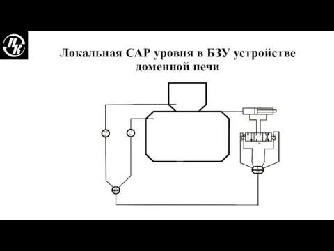 Локальная САР уровня в БЗУ устройстве доменной печи