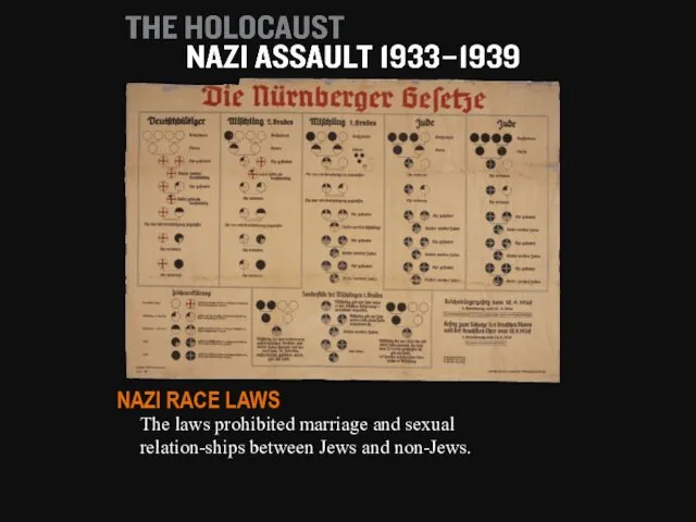 The laws prohibited marriage and sexual relation-ships between Jews and non-Jews. NAZI RACE LAWS