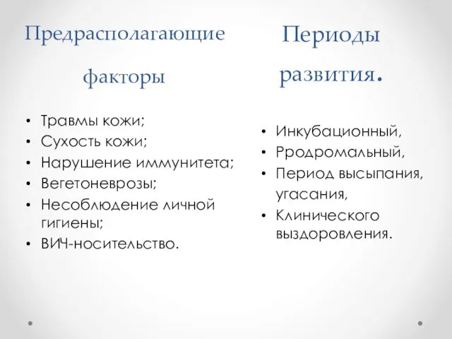 Предрасполагающие факторы Травмы кожи; Сухость кожи; Нарушение иммунитета; Вегетоневрозы; Несоблюдение личной