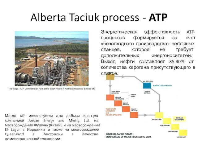 Alberta Taciuk process - ATP Энергетическая эффективность ATP-процессов формируется за счет«безотходного