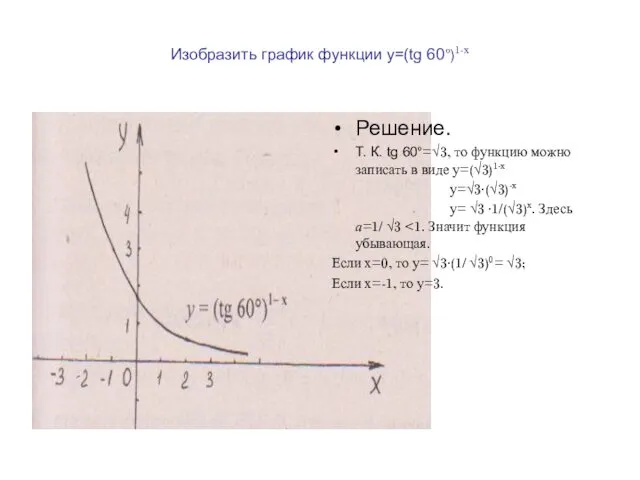 Изобразить график функции у=(tg 60º)1-х Решение. Т. К. tg 60º=√3, то