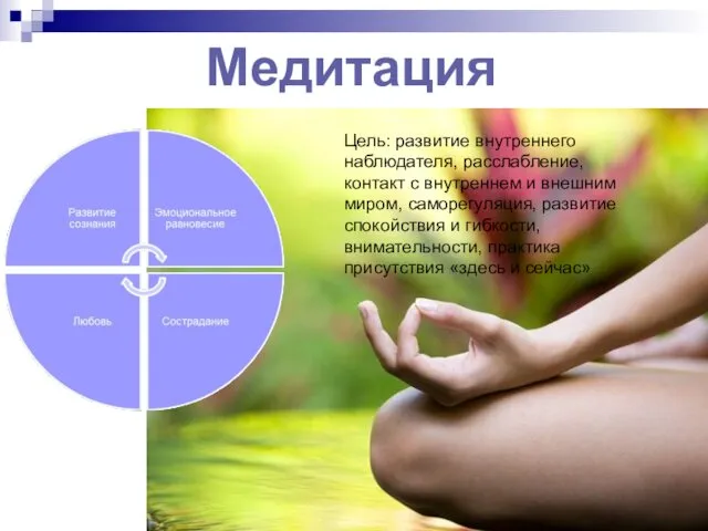 Медитация Цель: развитие внутреннего наблюдателя, расслабление, контакт с внутреннем и внешним