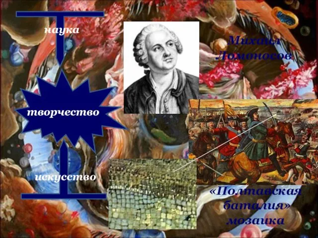 наука искусство творчество Михаил Ломоносов «Полтавская баталия» мозаика