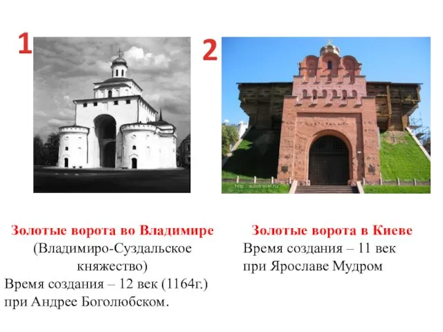 Золотые ворота во Владимире (Владимиро-Суздальское княжество) Время создания – 12 век