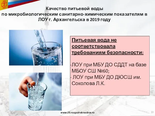 Качество питьевой воды по микробиологическим санитарно-химическим показателям в ЛОУ г. Архангельска