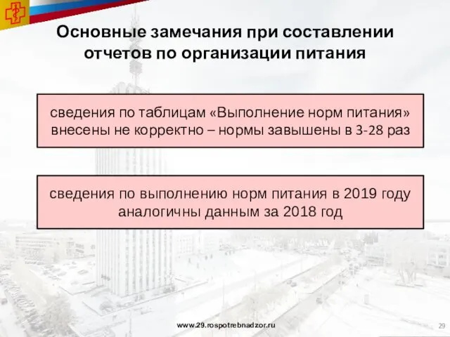 Основные замечания при составлении отчетов по организации питания www.29.rospotrebnadzor.ru сведения по