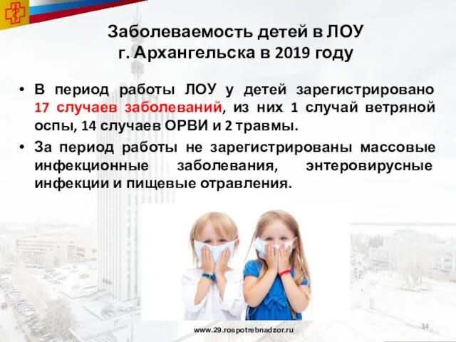 Заболеваемость детей в ЛОУ г. Архангельска в 2019 году В период