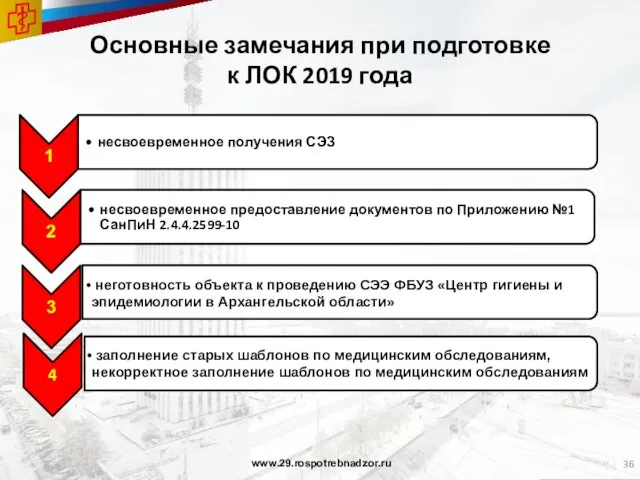 Основные замечания при подготовке к ЛОК 2019 года www.29.rospotrebnadzor.ru