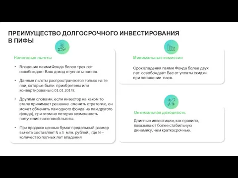 ПРЕИМУЩЕСТВО ДОЛГОСРОЧНОГО ИНВЕСТИРОВАНИЯ В ПИФЫ Минимальные комиссии Срок владения паями Фонда