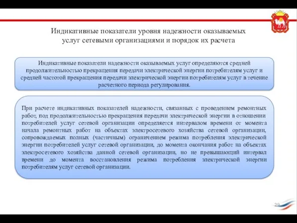 Индикативные показатели уровня надежности оказываемых услуг сетевыми организациями и порядок их